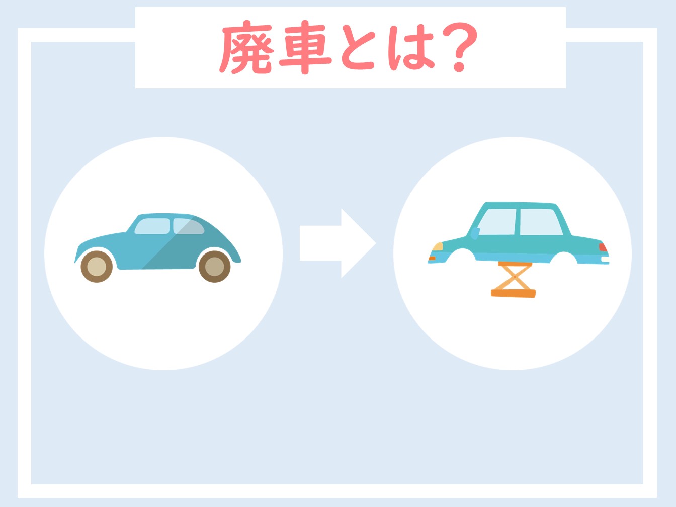 車の廃車とは？その定義と廃車手続きの方法・費用が一度にわかる！