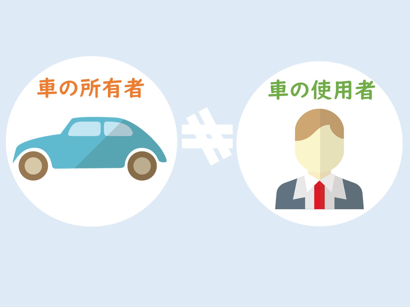 まとめ 車を廃車できない全理由と対処法を紹介 初心者でも失敗しない車の売り方